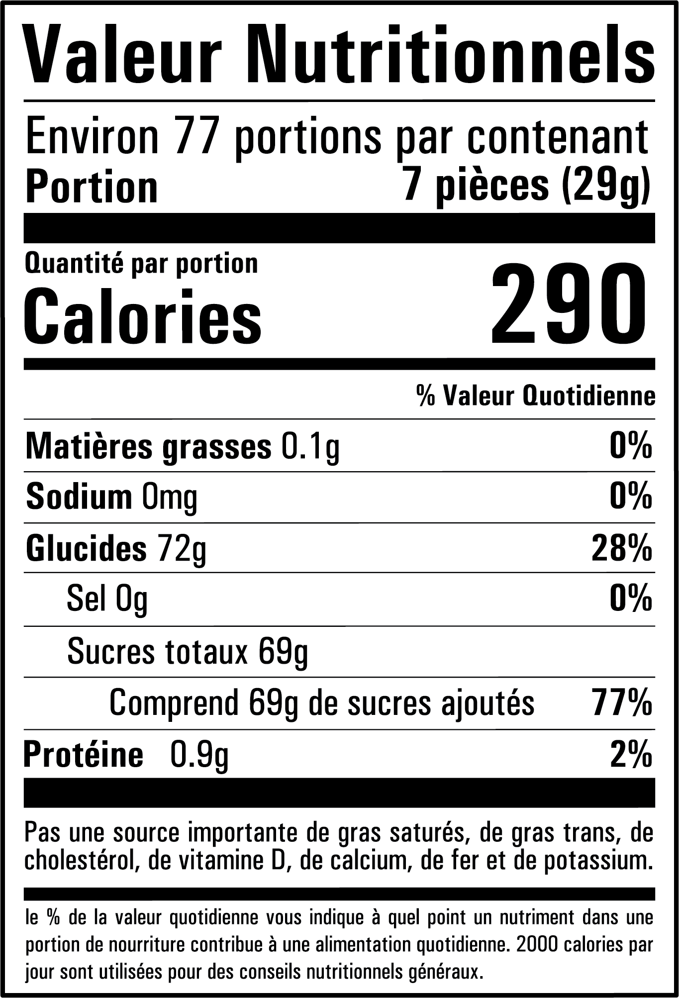 Tableau nutritionnel