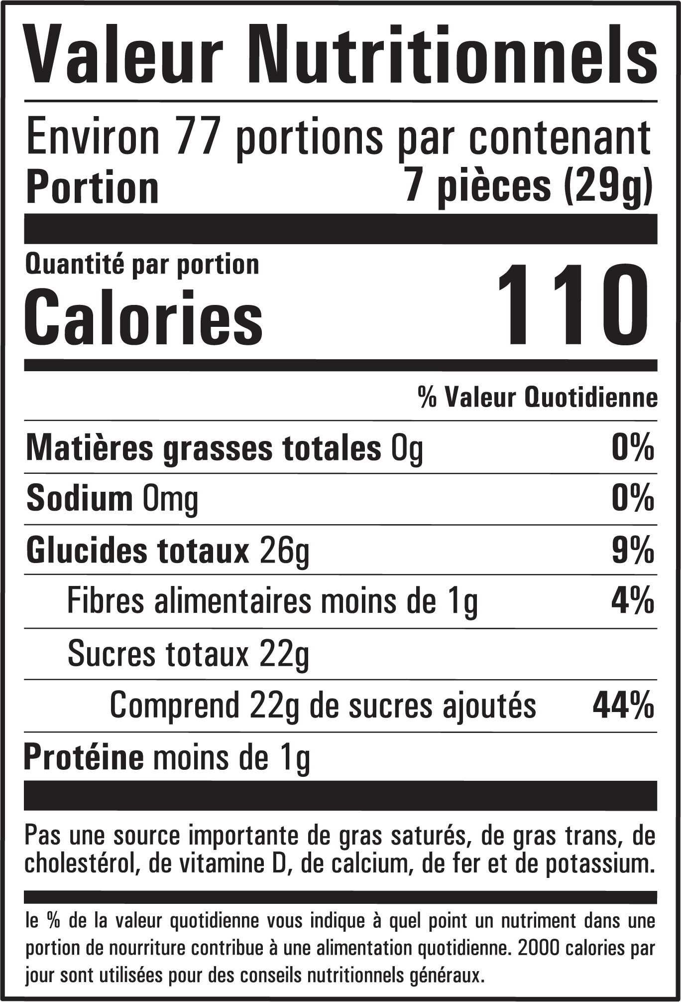 Tableau nutritionnel