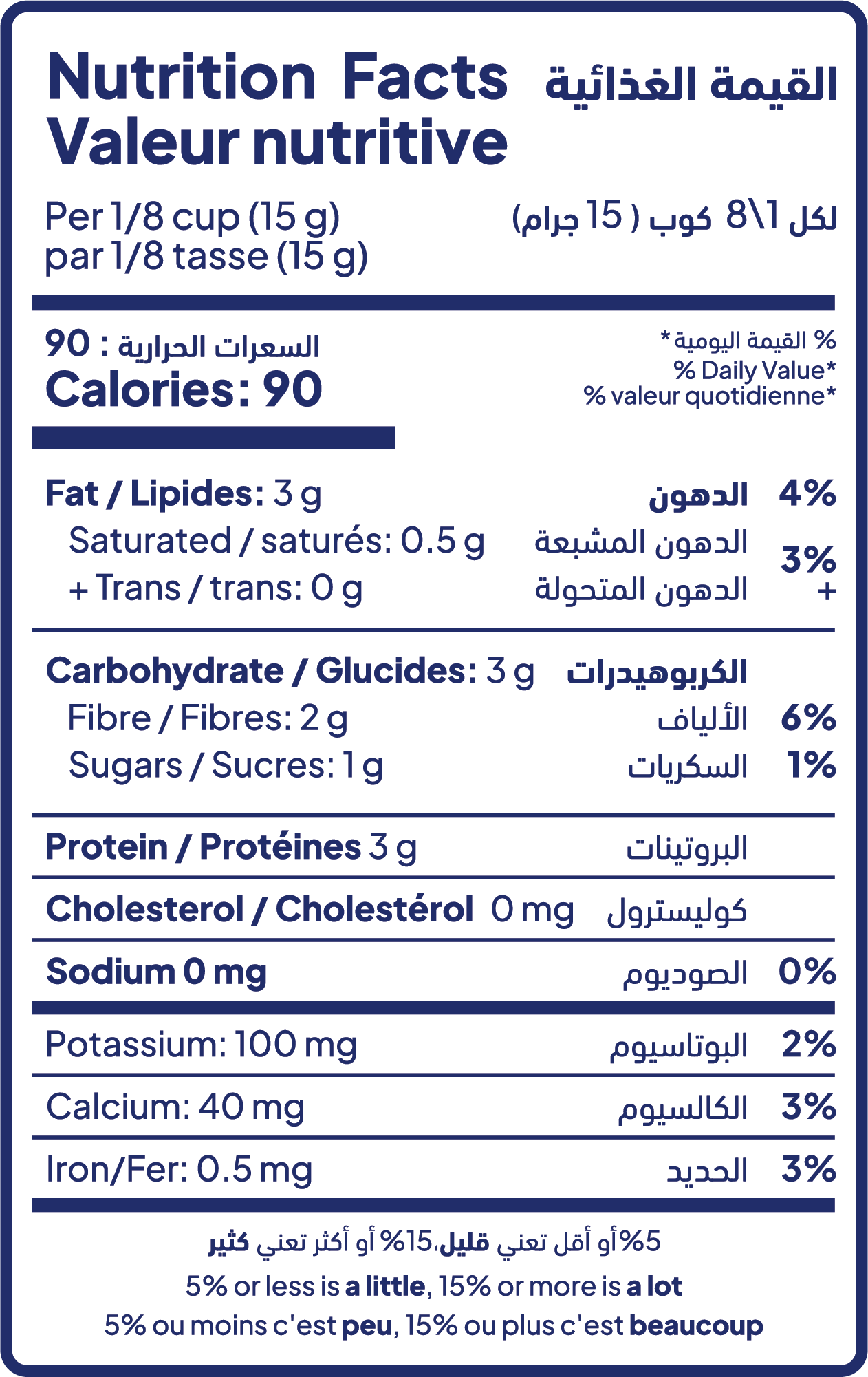 Tableau nutritionnel