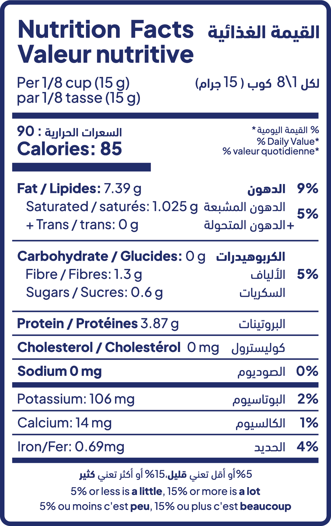 Tableau nutritionnel