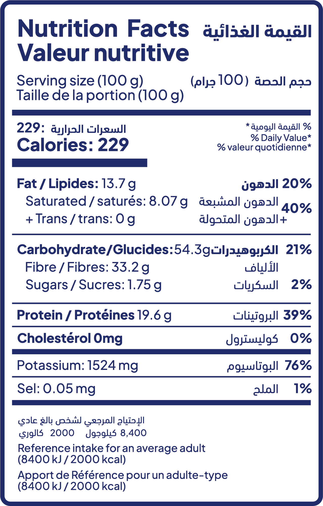 Tableau nutritionnel