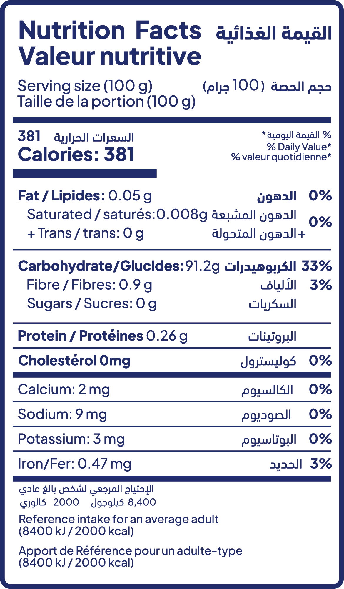 Tableau nutritionnel