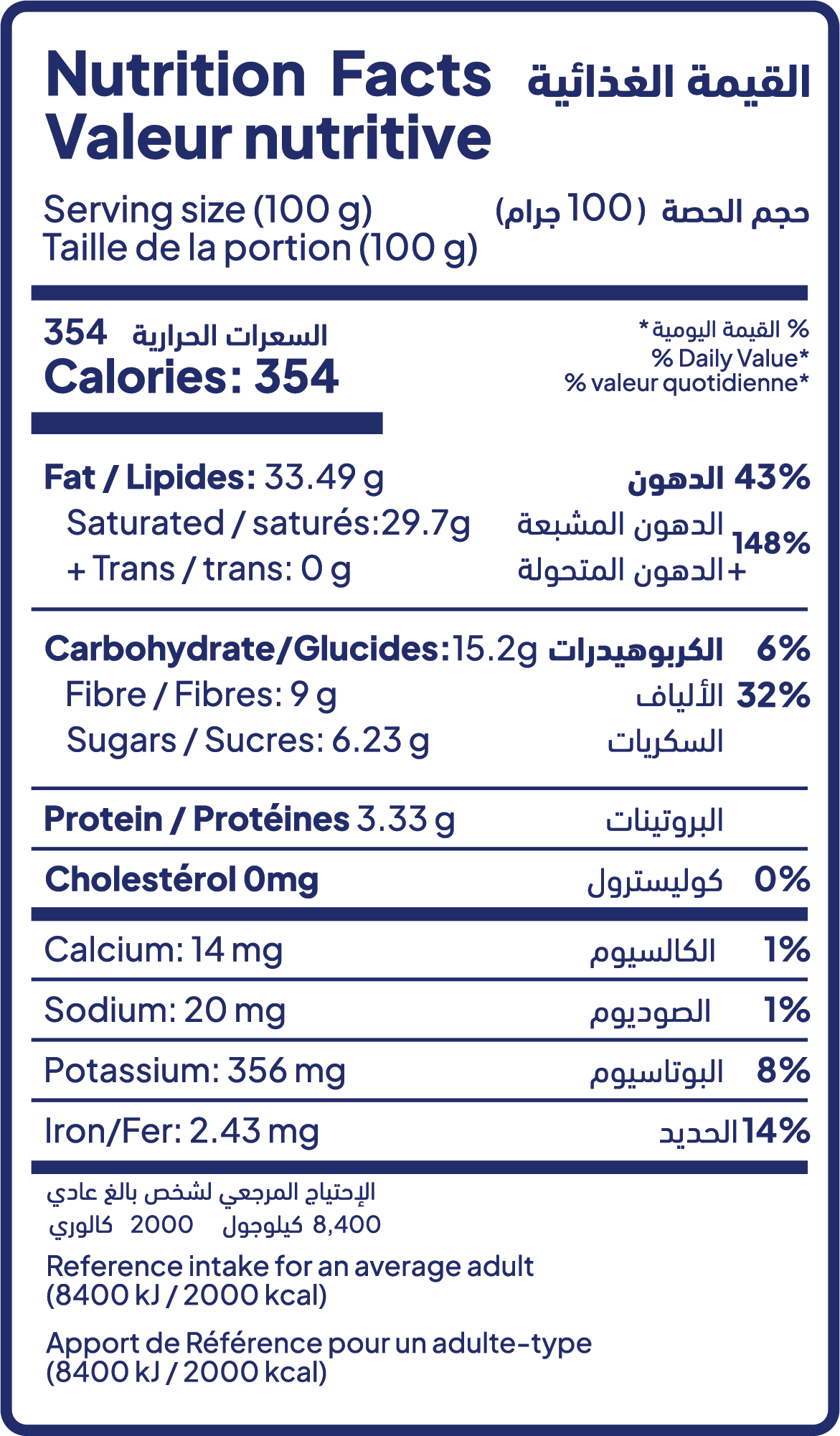 Tableau nutritionnel