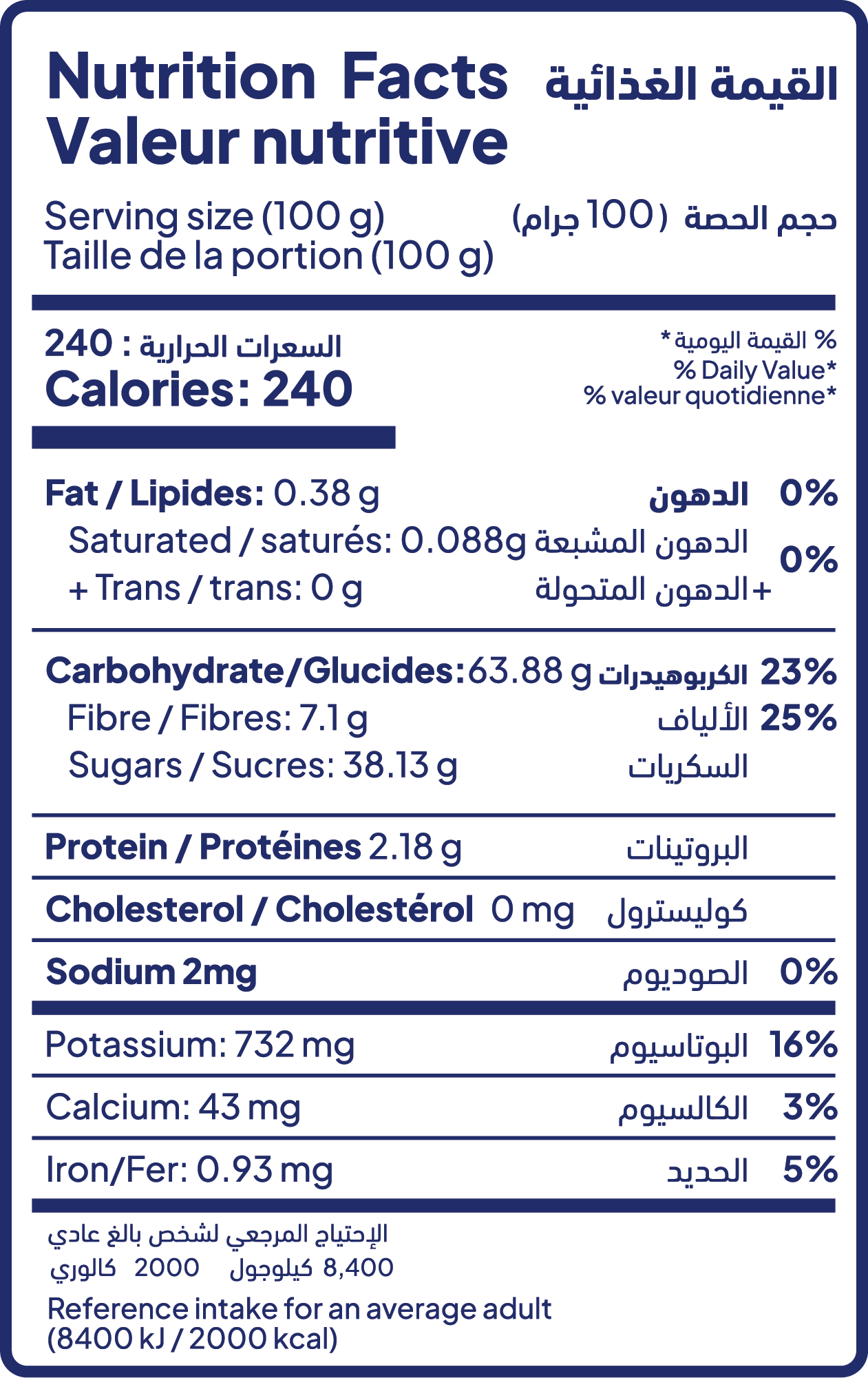 Tableau nutritionnel