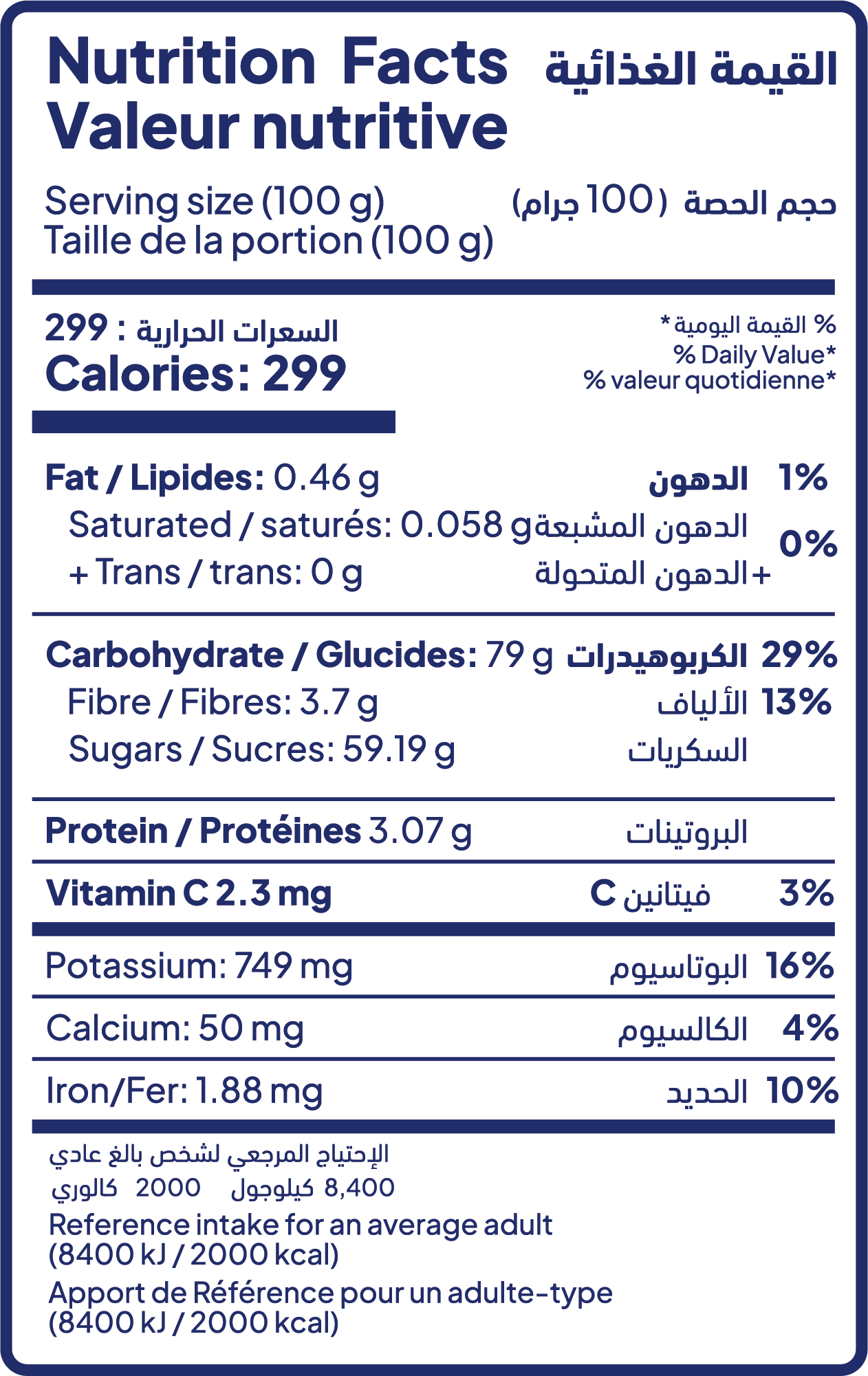 Tableau nutritionnel